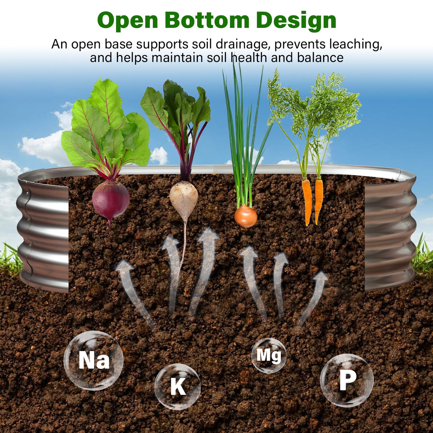 Galvanized Raised Garden Bed for Outdoor: 4X2X1ft Durable Metal Vegetable Plant Container Kit - Oval Planter Box for Gardening Flower Trough